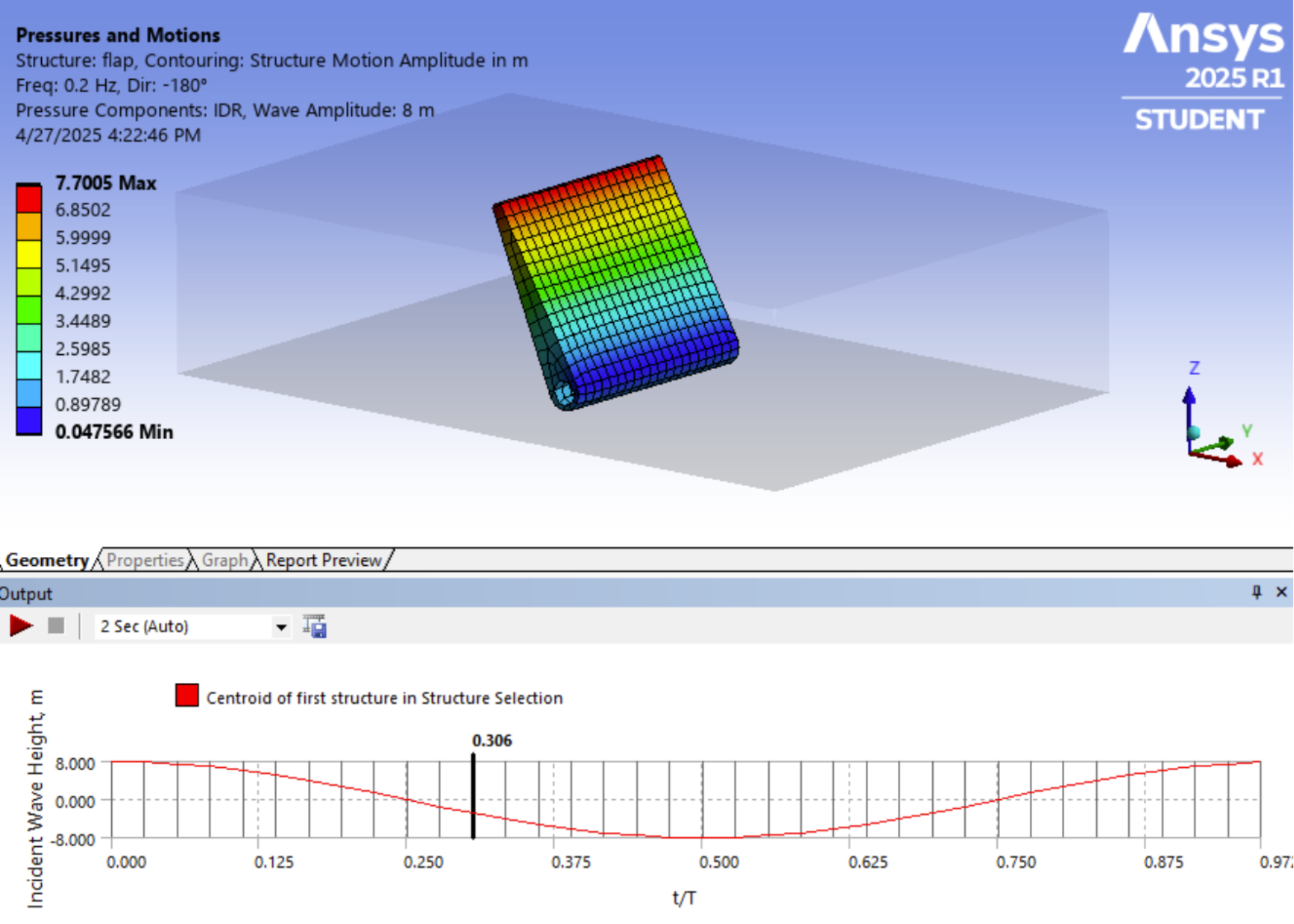 ANSYS wave pressure and motion simulation
